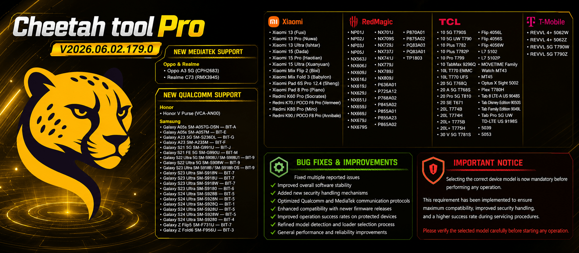 Cheetah tool new update