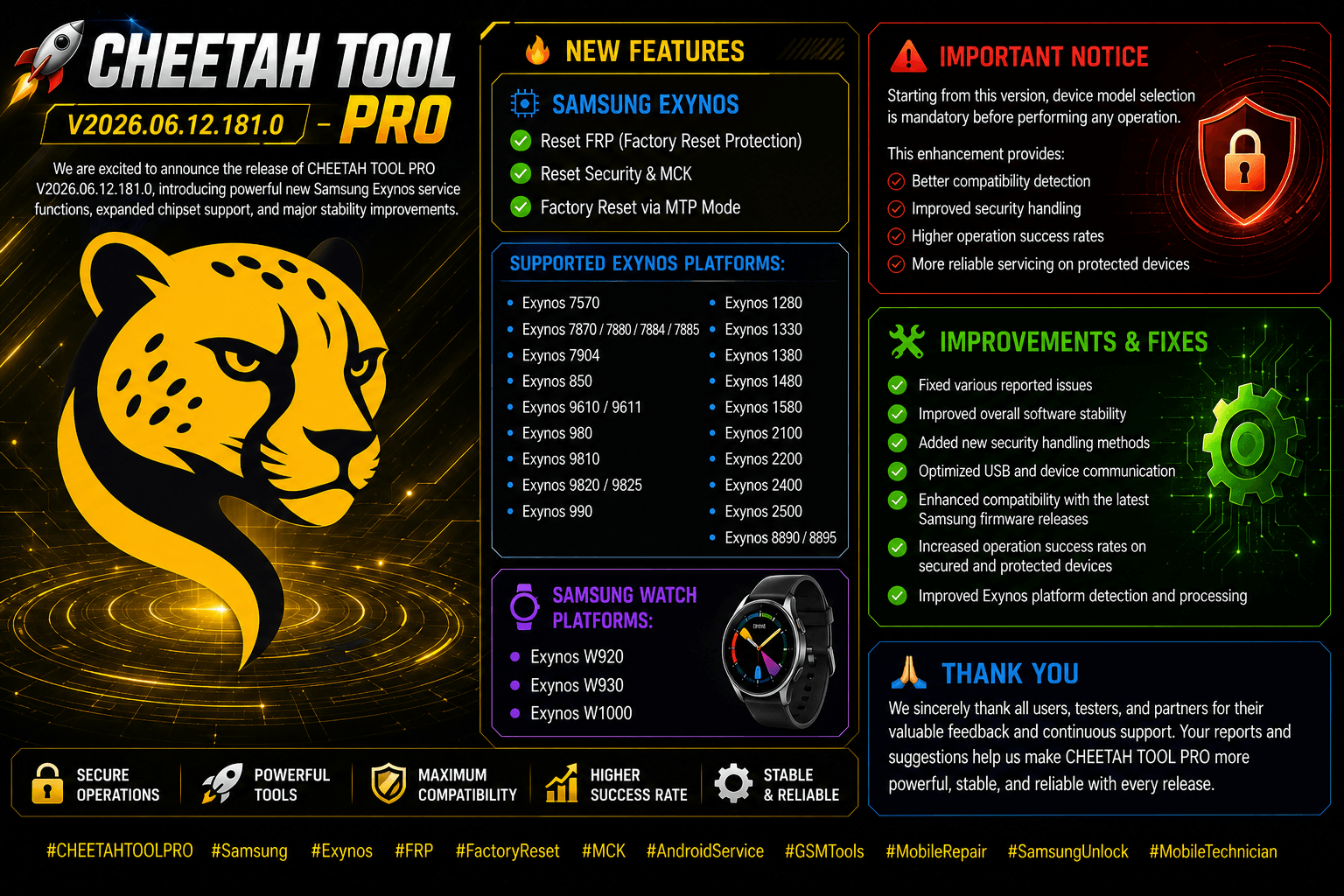 Cheetah tool new update